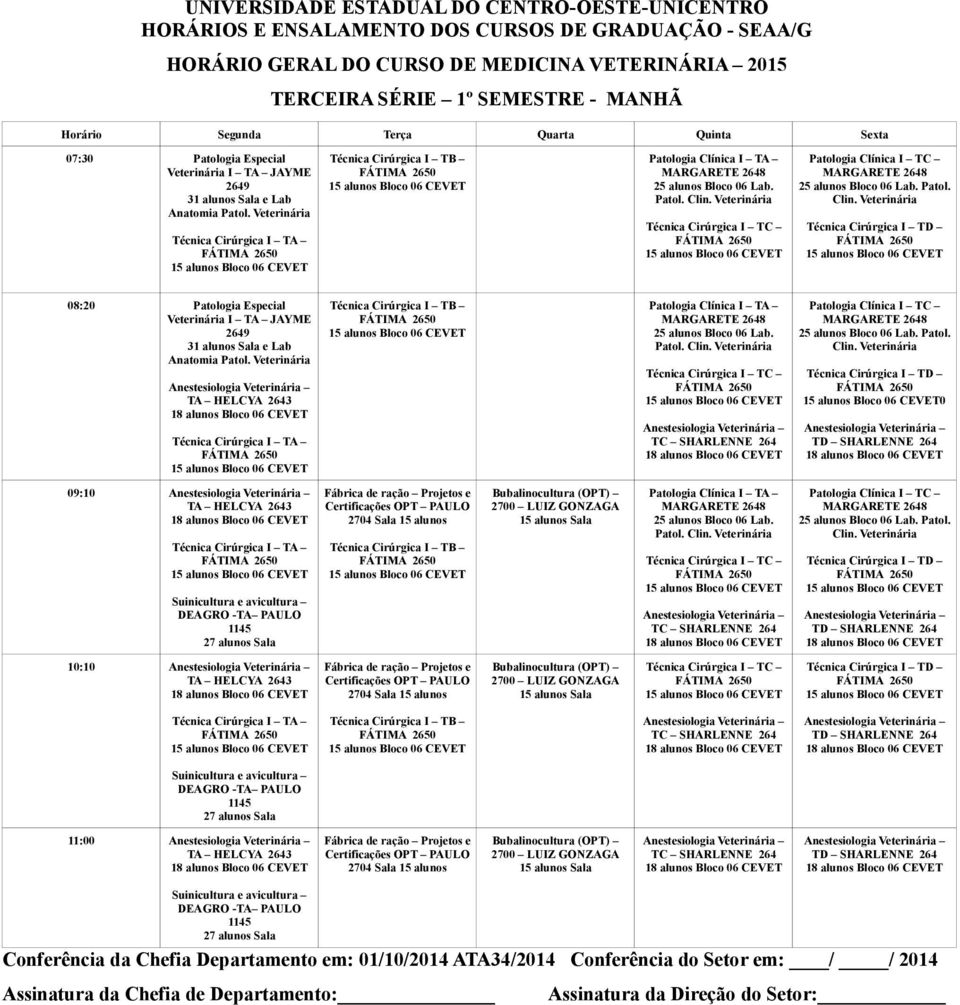 Anestesiologia TA HELCYA 2643 Técnica Cirúrgica I TA Técnica Cirúrgica I TB Patologia Clínica I TA Patol. Clin. Técnica Cirúrgica I TC Anestesiologia TC SHARLENNE 264 Patologia Clínica I TC Patol.