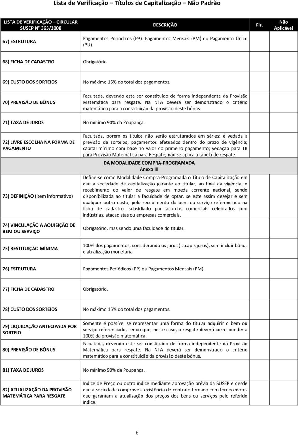 Na NTA deverá ser demonstrado o critério matemático para a constituição da provisão deste bônus. 71) TAXA DE JUROS No mínimo 90% da Poupança.