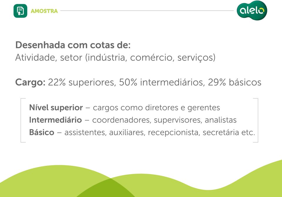 superior cargos como diretores e gerentes Intermediário coordenadores,