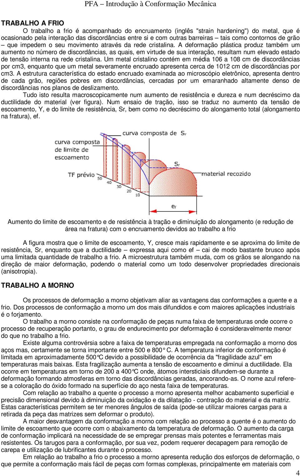 A deformação plástica produz também um aumento no número de discordâncias, as quais, em virtude de sua interação, resultam num elevado estado de tensão interna na rede cristalina.