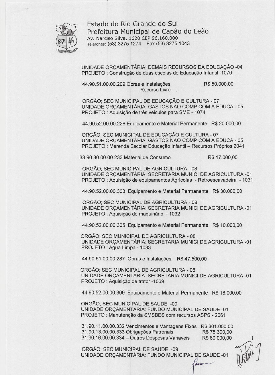 000,00 UNIDADE ORÇAMENTÁRIA: GASTOS NAO COMP COM A EDUCA - 05 PROJETO: Merenda Escolar Educação Infantil --:Recursos Próprios 2041 33.90.30.00.00.233 Material 17.