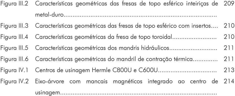 4 Características geométricas da fresa de topo toroidal... 21 Figura III.5 Características geométricas dos mandris hidráulicos.