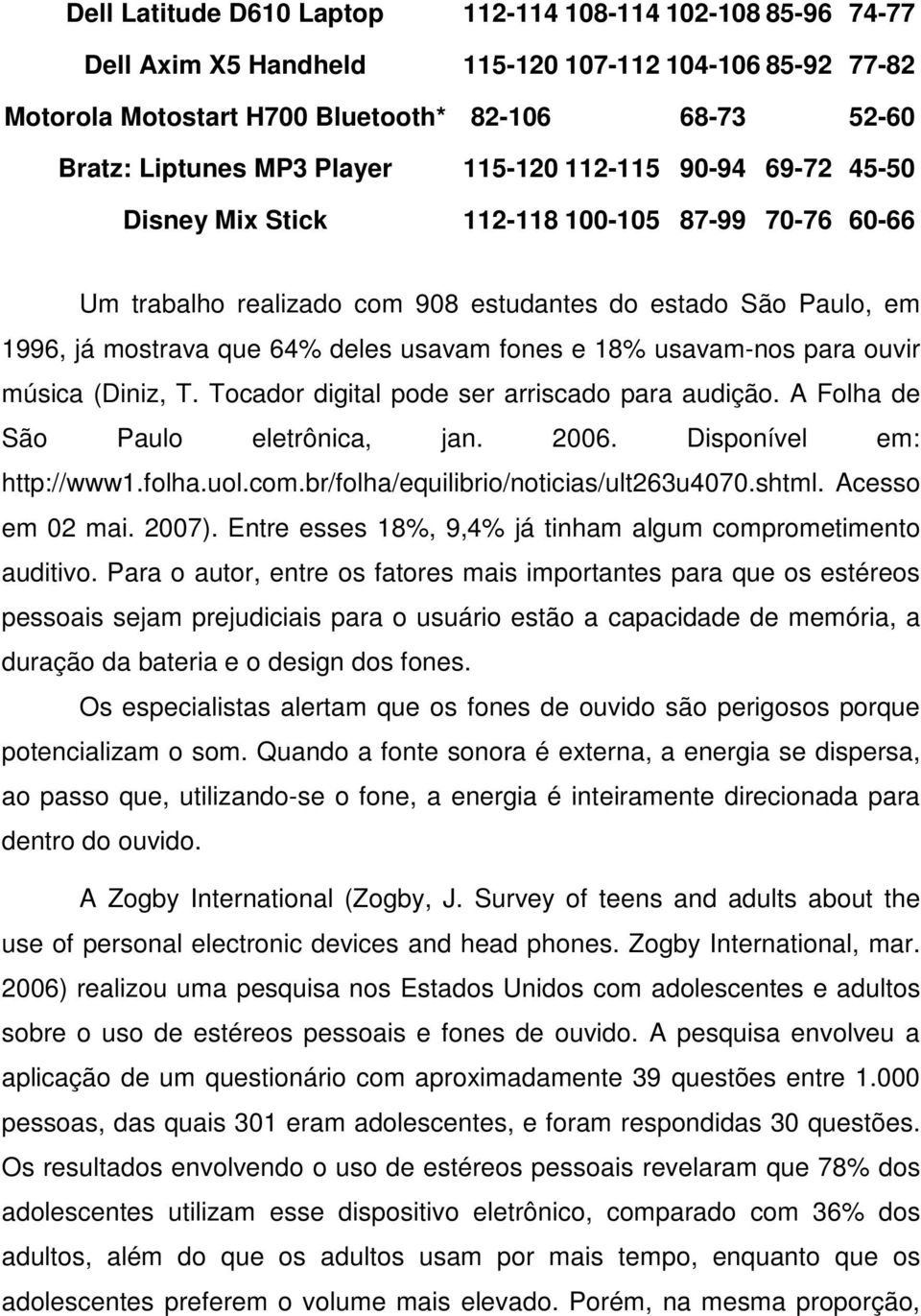 fones e 18% usavam-nos para ouvir música (Diniz, T. Tocador digital pode ser arriscado para audição. A Folha de São Paulo eletrônica, jan. 2006. Disponível em: http://www1.folha.uol.com.