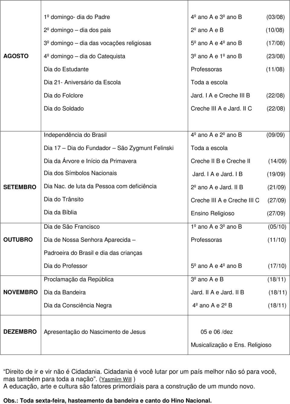 II C (22/08) SETEMBRO OUTUBRO NOVEMBRO Independência do Brasil Dia 17 Dia do Fundador São Zygmunt Felinski Dia da Árvore e Início da Primavera Dia dos Símbolos Nacionais Dia Nac.