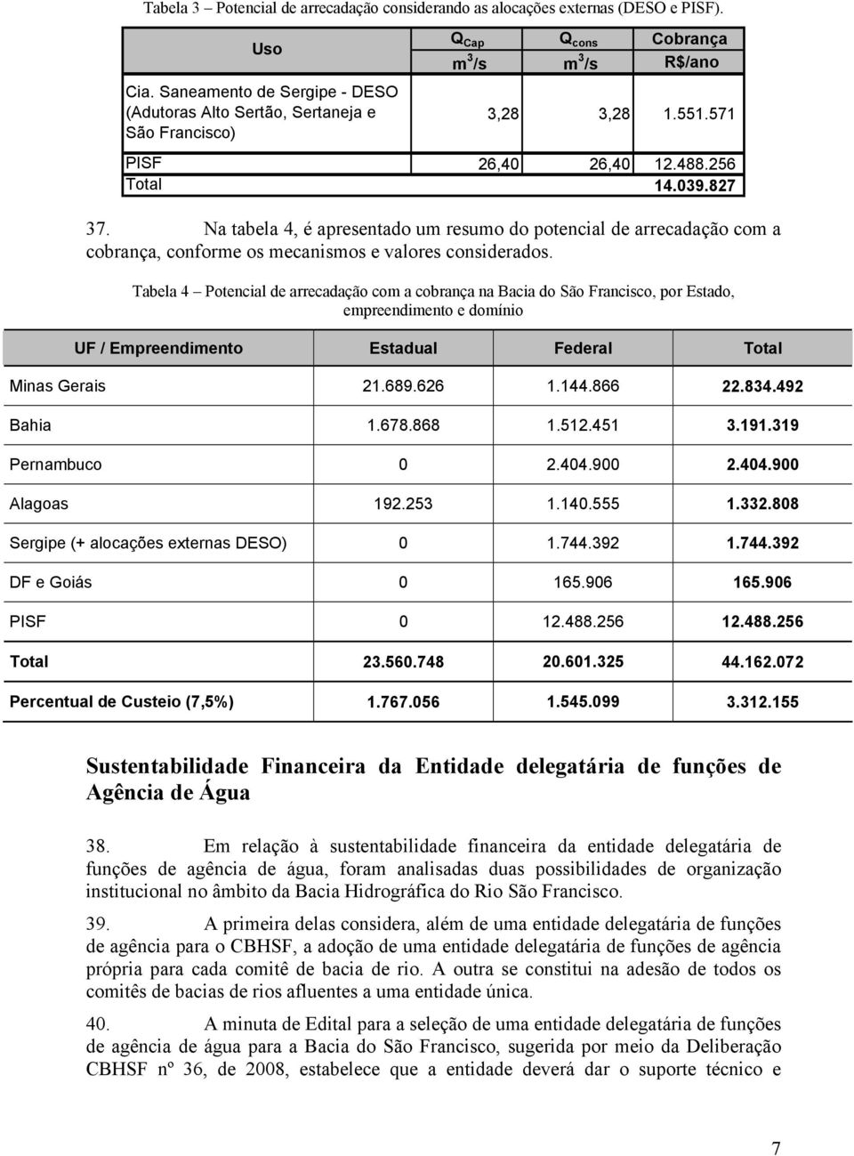 Na tabela 4, é apresentado um resumo do potencial de arrecadação com a cobrança, conforme os mecanismos e valores considerados.