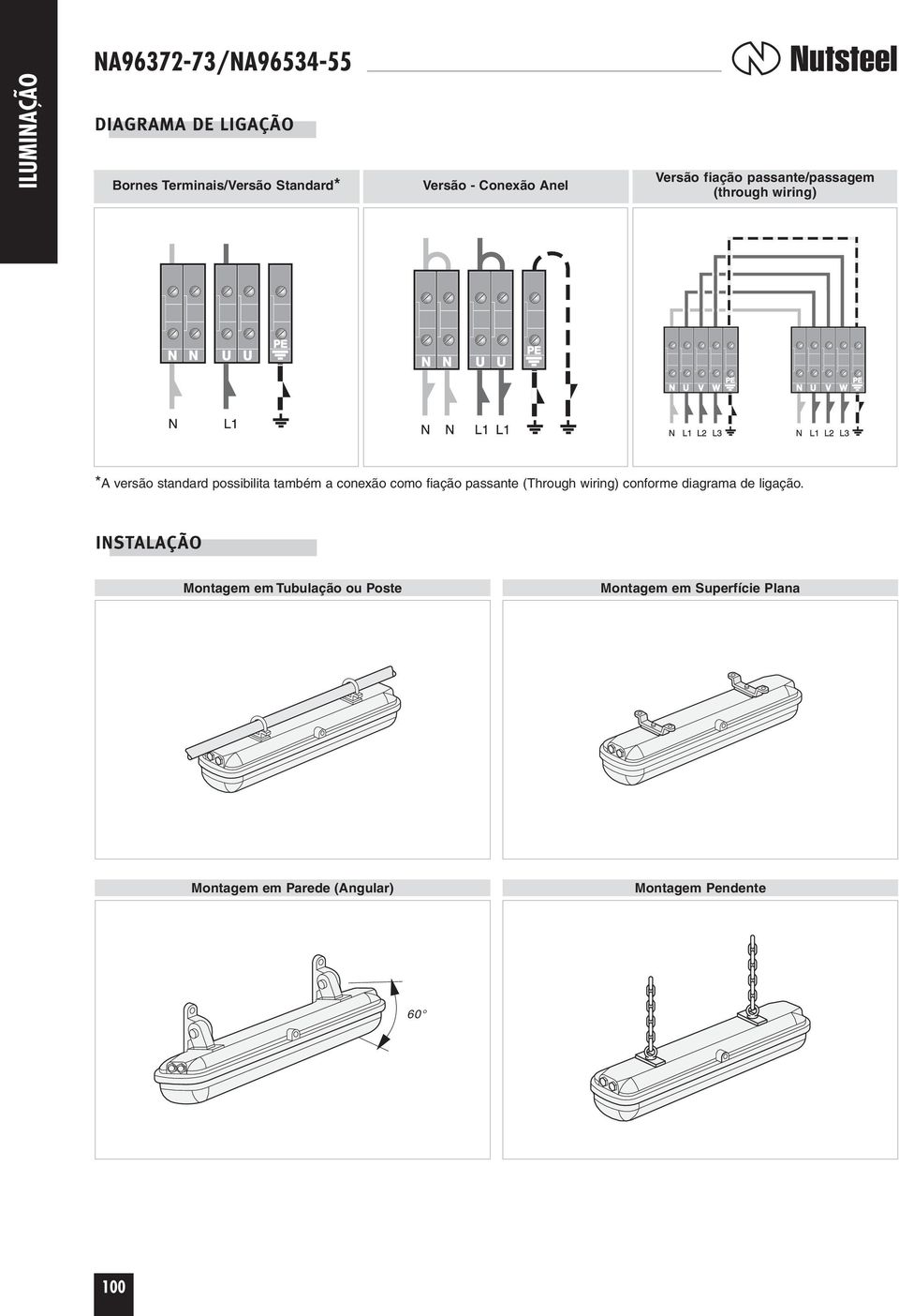 conexão como fiação passante (Through wiring) conforme diagrama de ligação.