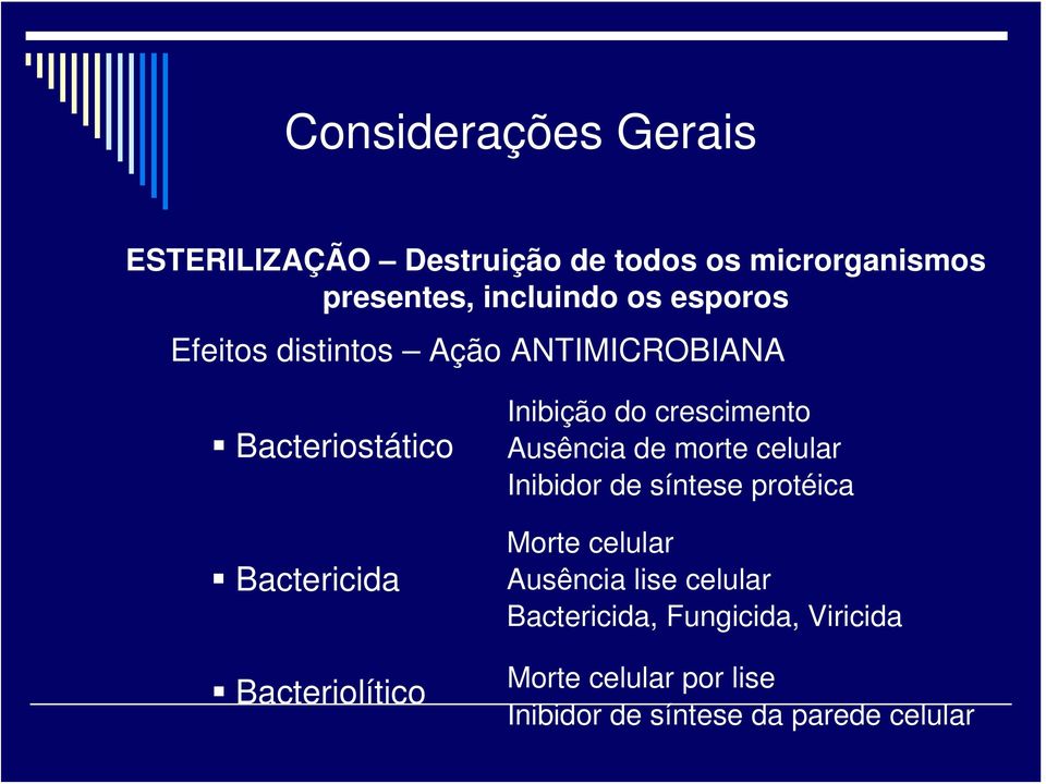 do crescimento Ausência de morte celular Inibidor de síntese protéica Morte celular Ausência lise