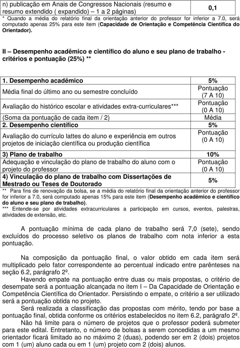 0,1 II Desempenho acadêmico e científico do aluno e seu plano de trabalho - critérios e pontuação (25%) ** 1.