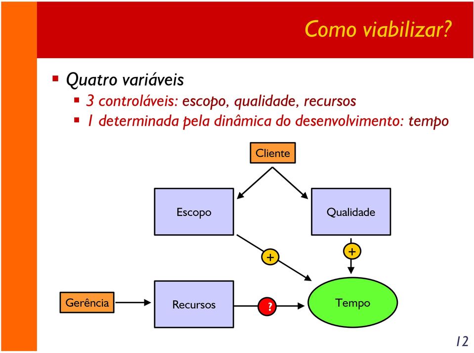 qualidade, recursos 1 determinada pela