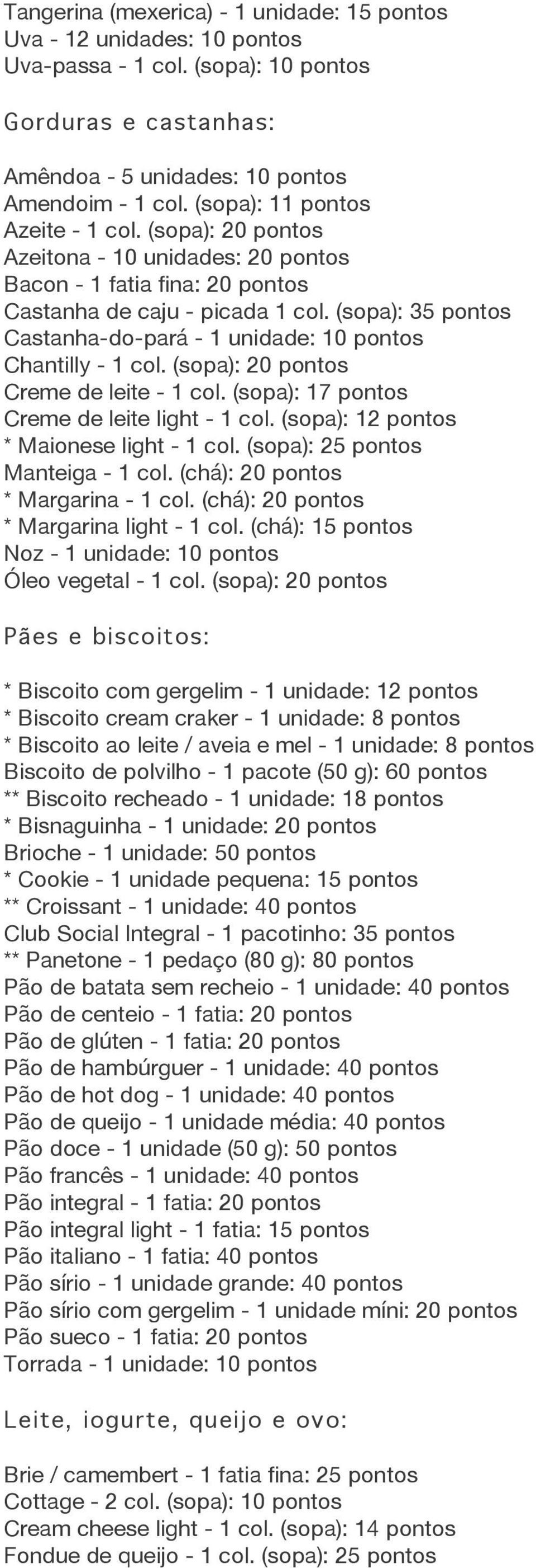 (sopa): 35 pontos Castanha-do-pará - 1 unidade: 10 pontos Chantilly - 1 col. (sopa): 20 pontos Creme de leite - 1 col. (sopa): 17 pontos Creme de leite light - 1 col.