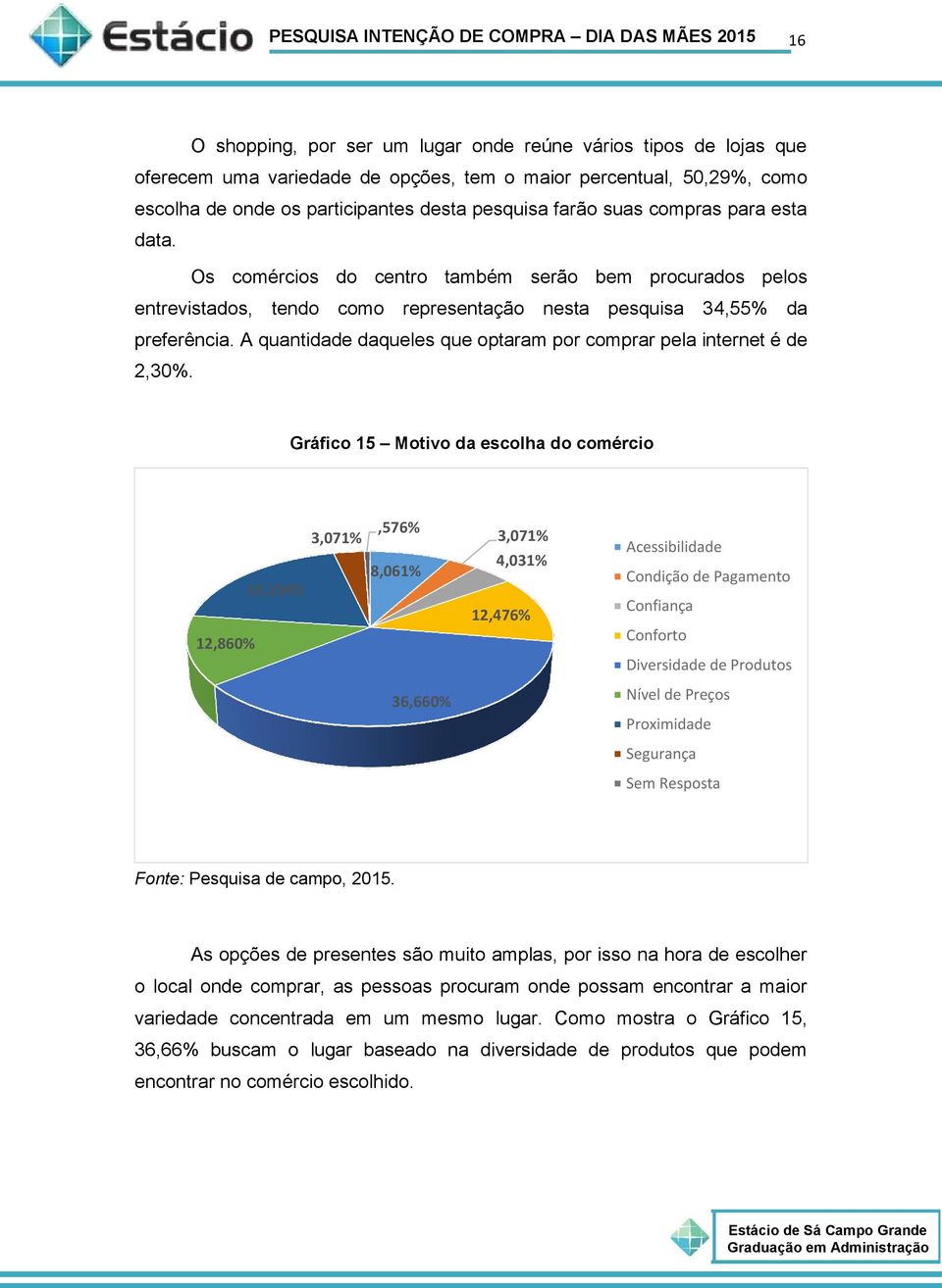 Os comércios do centro também serão bem procurados pelos entrevistados, tendo como representação nesta pesquisa 34,55% da preferência.