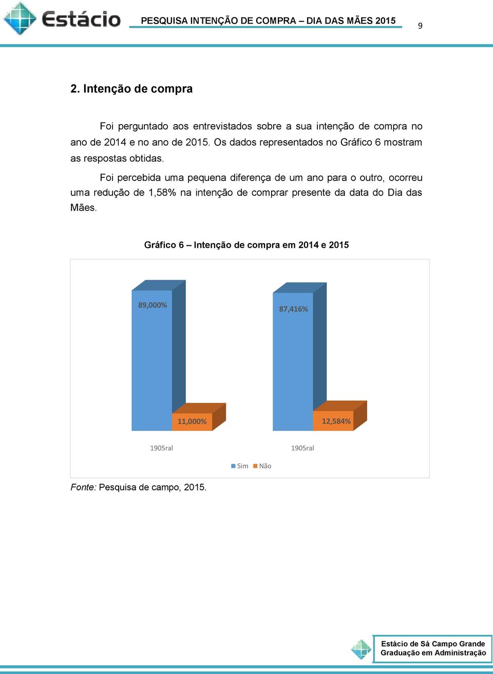 Os dados representados no Gráfico 6 mostram as respostas obtidas.