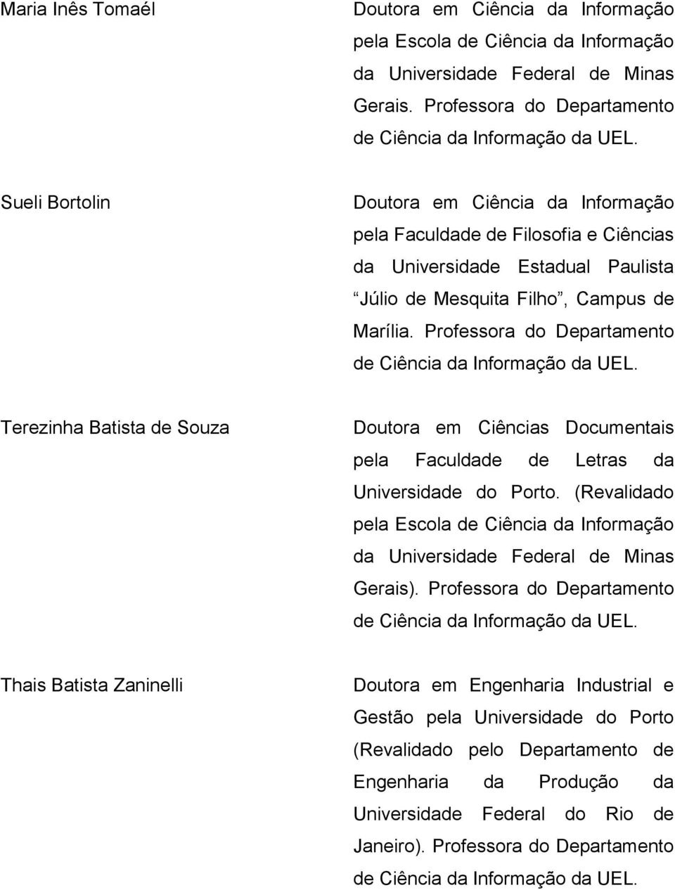 Universidade do Porto. (Revalidado pela Escola de Ciência da Informação da Universidade Federal de Minas Gerais).