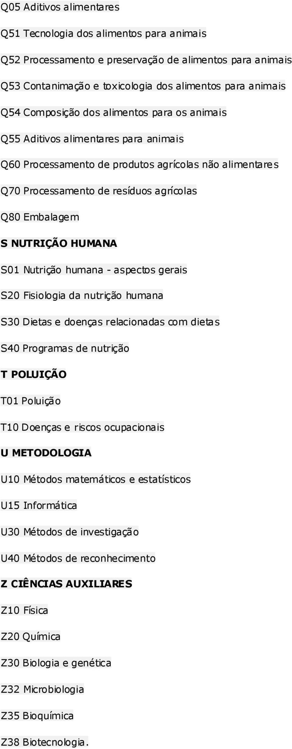 Nutrição humana - aspectos gerais S20 Fisiologia da nutrição humana S30 Dietas e doenças relacionadas com dietas S40 Programas de nutrição T POLUIÇÃO T01 Poluição T10 Doenças e riscos ocupacionais U