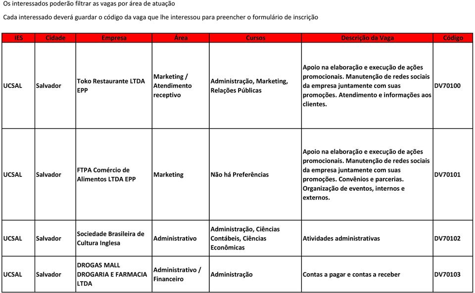 Manutenção de redes sociais da empresa juntamente com suas promoções. Atendimento e informações aos clientes.