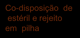 Concentração OF NM Espessador de Conentrado Filtragem Sistema empilhamento Espessador de Lamas ou pasta Filtragem de média pressão