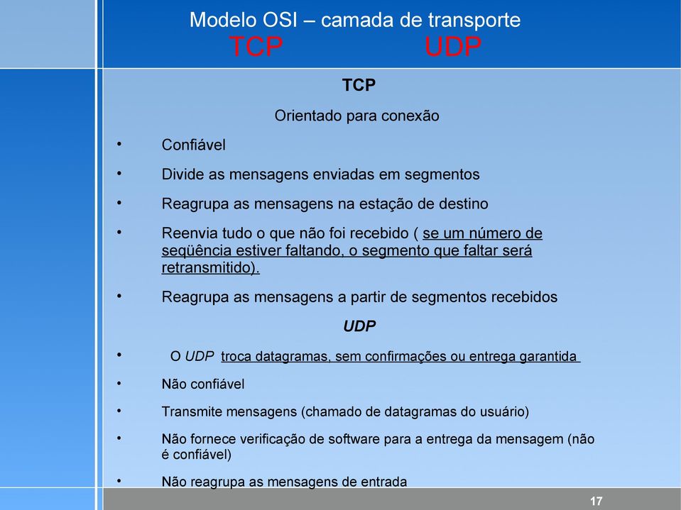 Reagrupa as mensagens a partir de segmentos recebidos UDP O UDP troca datagramas, sem confirmações ou entrega garantida Não confiável Transmite