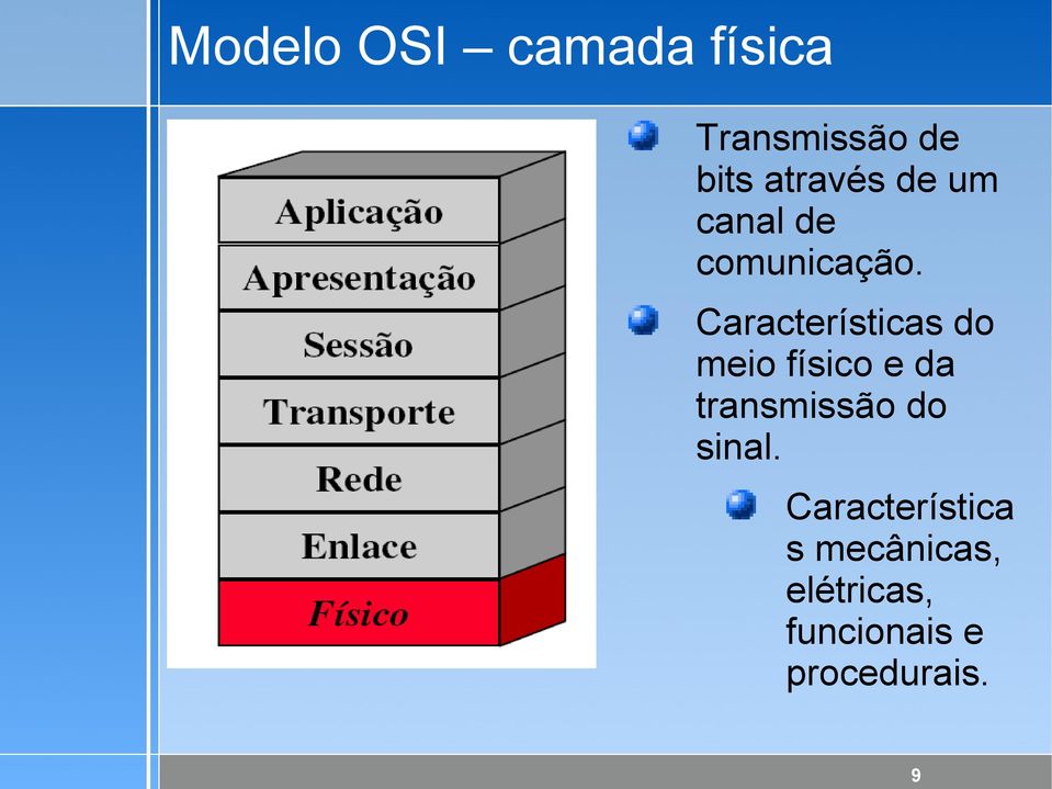 Características do meio físico e da transmissão do