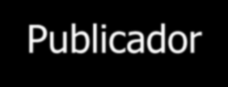 Metadados - Dublin Core Idioma Idioma do recurso Publicador Entidade responsável por tornar o recurso disponível Relação Referência a recursos relacionados Direitos Direitos de uso sobre o objeto