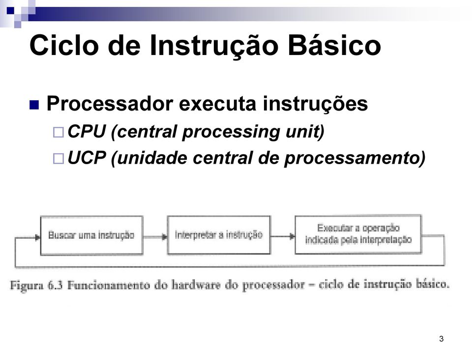 CPU (central processing unit)