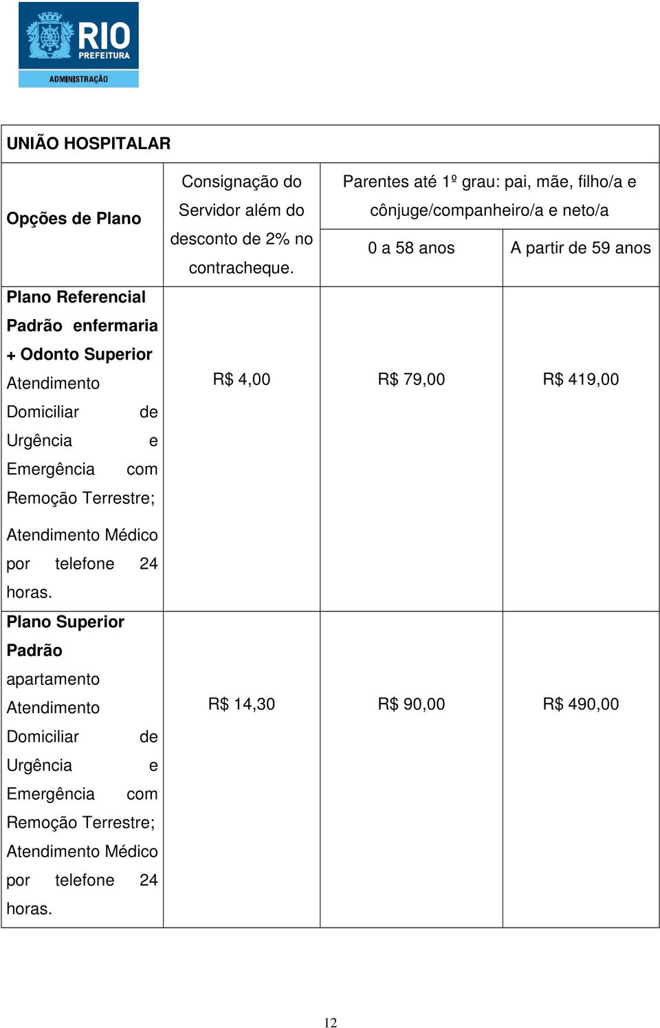 Plano Superior Padrão apartamento Atendimento Domiciliar de  R$ 4,00 R$ 79,00 R$ 419,00 R$ 14,30