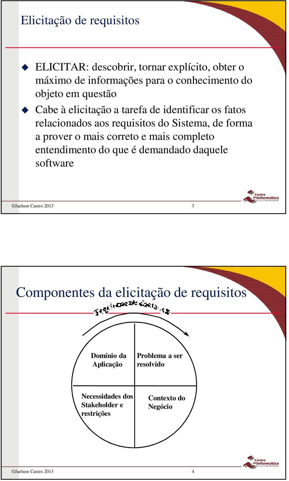 correto e mais completo entendimento do que é demandado daquele software Jaelson Castro 2013 3 Componentes da elicitação de