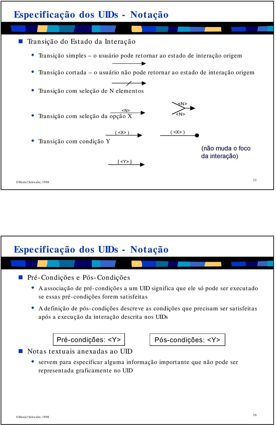 UIDs - Notação Pré-Condições e Pós-Condições A associação de pré-condições a um UID significa que ele só pode ser executado se essas pré-condições forem satisfeitas A definição de pós-condições