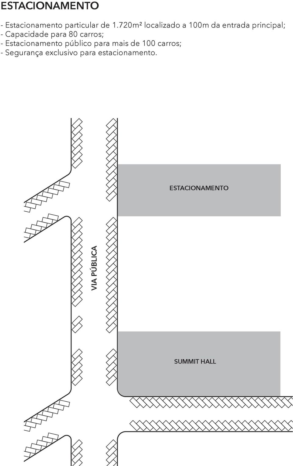 80 carros; - Estacionamento público para mais de 100 carros; -