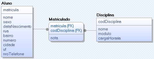 Workbench Gratuita Gratuita 9 10 Ferramenta