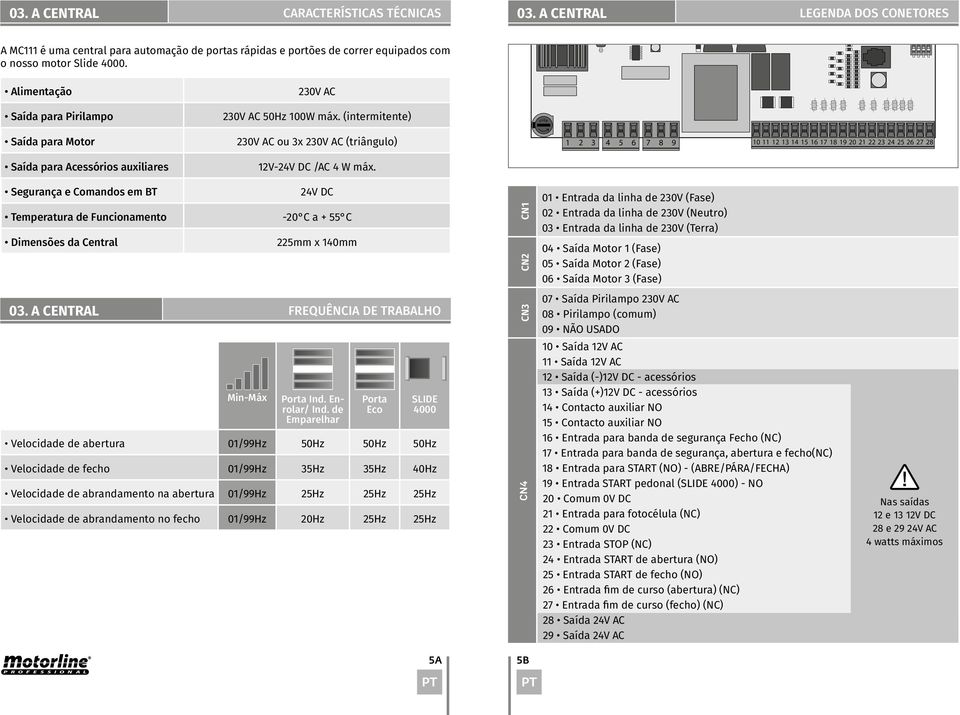 5 6 7 8 9 10 11 12 13 14 15 16 17 18 19 20 21 22 23 24 25 26 27 28 Segurança e Comandos em BT 24V DC Temperatura de Funcionamento -20 C a + 55 C Dimensões da Central 03.