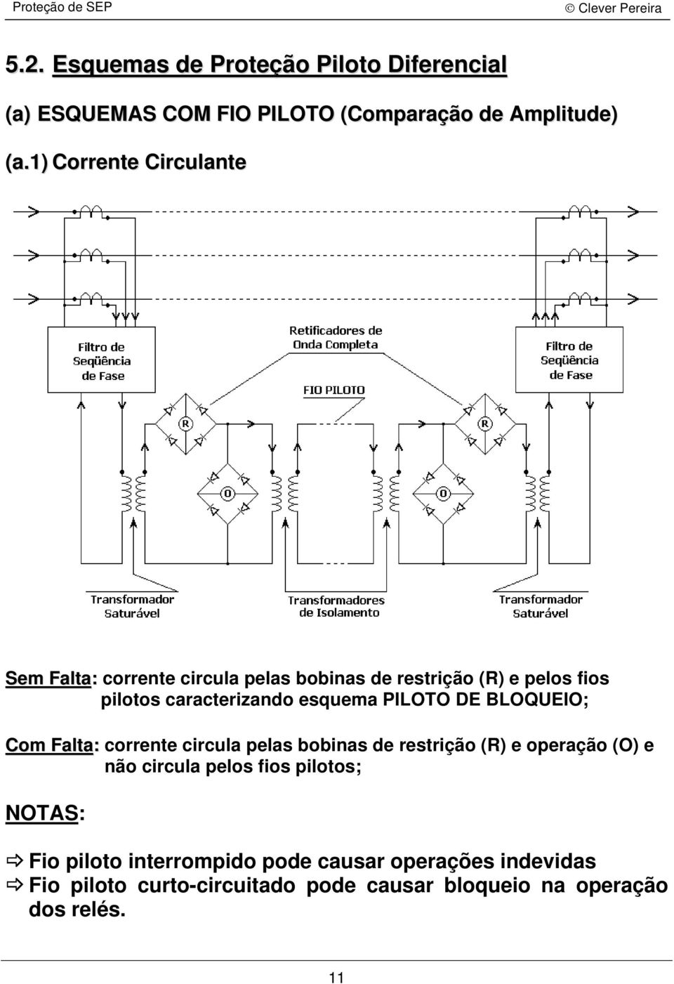 PILOTO DE BLOQUEIO; Com : corrente circula pelas bobinas de restrição (R) e operação (O) e não circula pelos fios