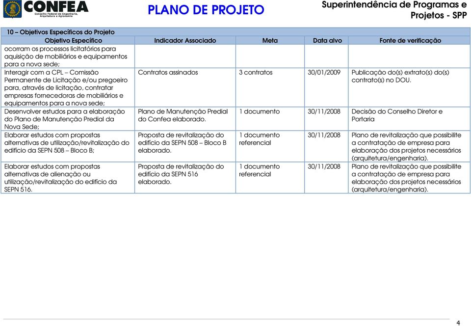 estudos para a elaboração do Plano de Manutenção Predial da Nova Sede; Elaborar estudos com propostas alternativas de utilização/revitalização do edifício da SEPN 508 Bloco B; Elaborar estudos com