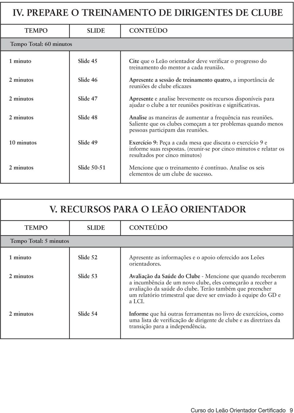 Apresente a sessão de treinamento quatro, a importância de reuniões de clube eficazes Apresente e analise brevemente os recursos disponíveis para ajudar o clube a ter reuniões positivas e