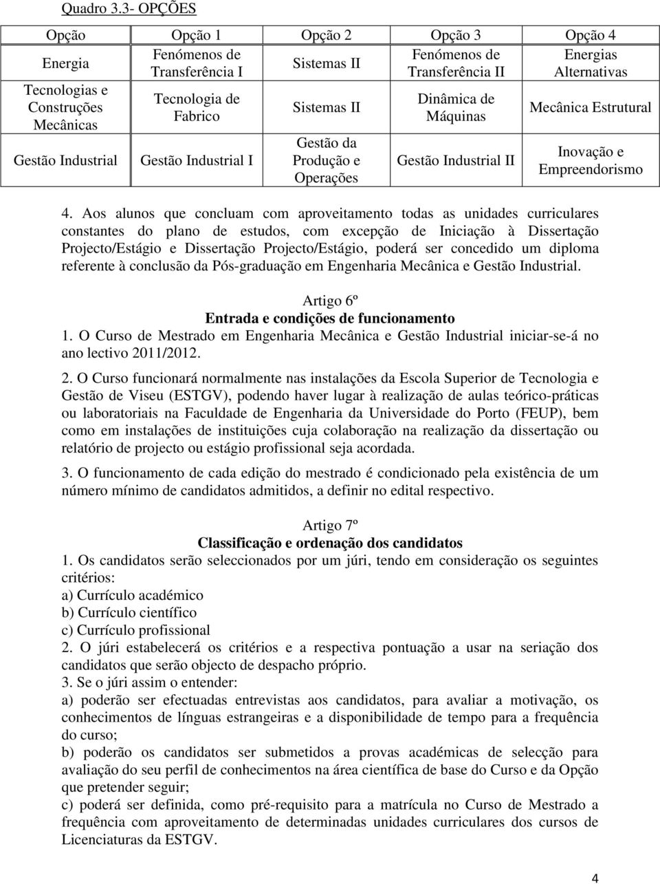 Industrial Tecnologia de Fabrico Gestão Industrial I Sistemas II Gestão da Produção e Operações Dinâmica de Máquinas Gestão Industrial II Mecânica Estrutural Inovação e Empreendorismo 4.