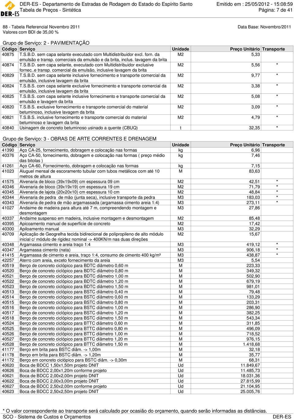 S.B.D. sem capa selante inclusive fornecimento e transporte comercial da emulsão, inclusive lavagem da brita M2 9,77 * 40824 T.S.B.S. com capa selante exclusive fornecimento e transporte comercial da emulsão, inclusive lavagem da brita M2 3,38 * 40825 T.