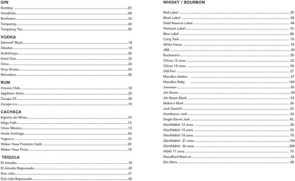 ..28 Weber Haus Prata...18 TEQUILA El Jimador...18 El Jimador Repousado...20 Don Julio...37 Don Julio Repousado...40 WHISKY / BOURBON Red Label... 20 Black Label... 28 Gold Reserve Label.