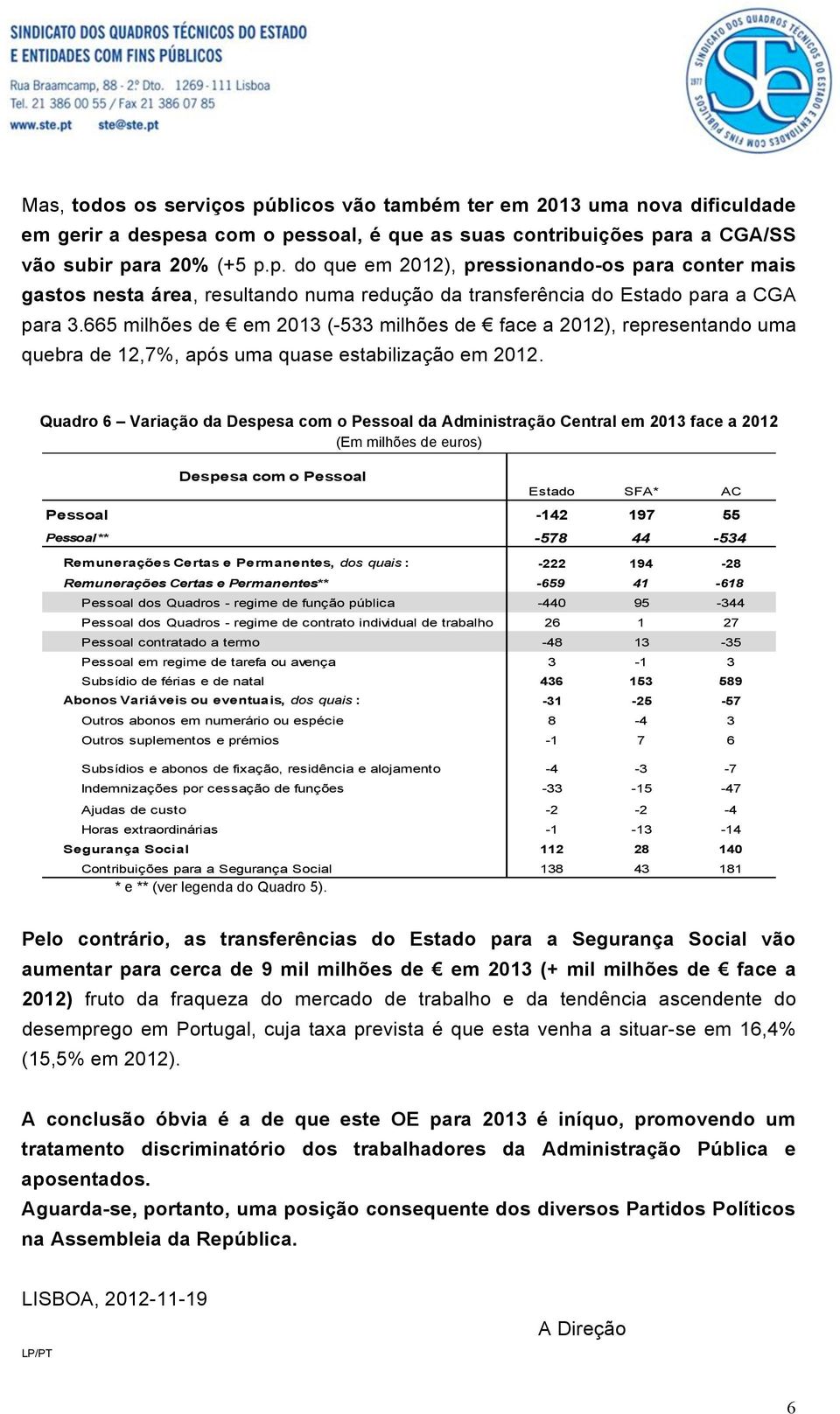 Quadro 6 Variação da Despesa com o Pessoal da Administração Central em 2013 face a 2012 (Em milhões de euros) Despesa com o Pessoal Estado SFA* AC Pessoal -142 197 55 Pessoal** -578 44-534