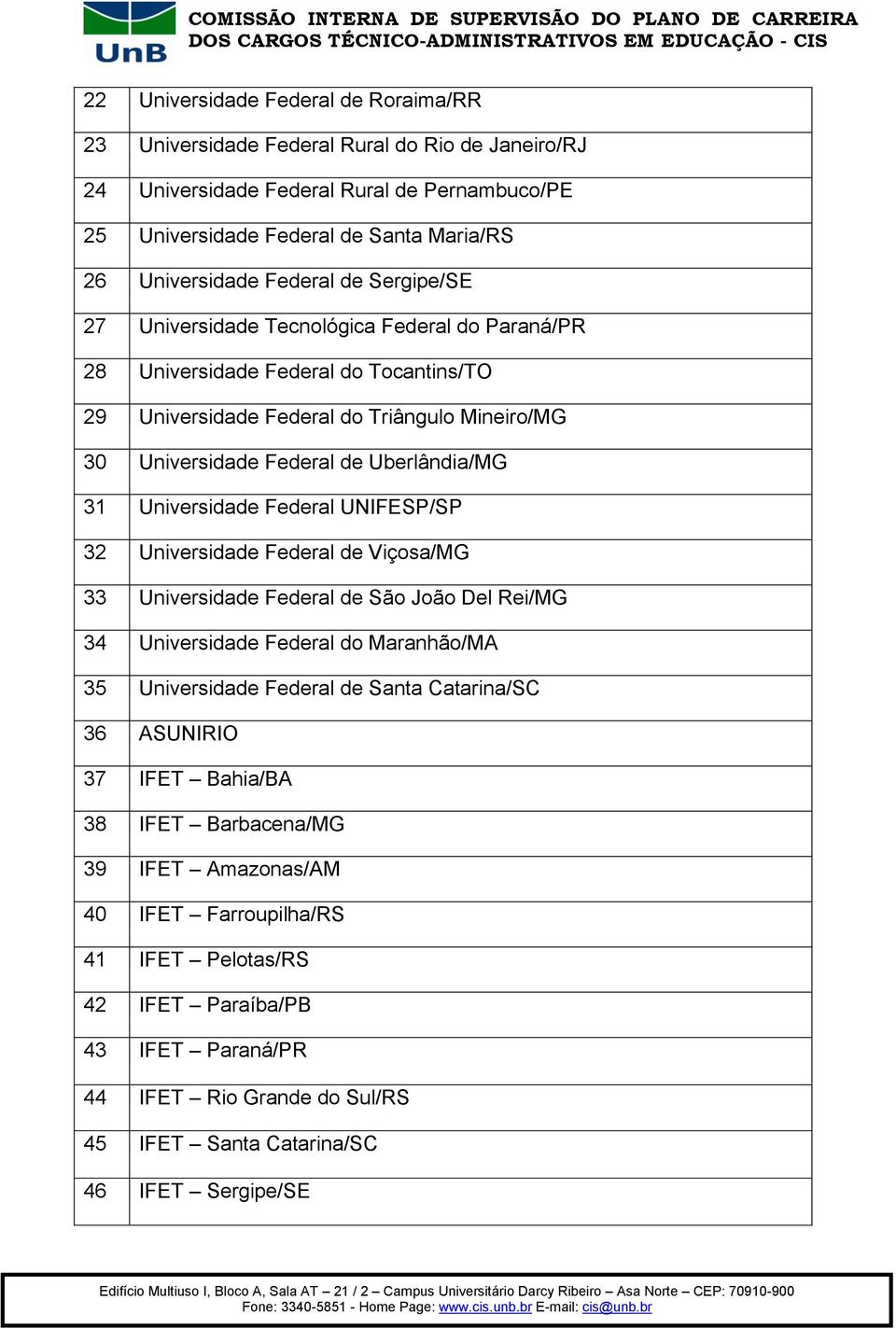 31 Universidade Federal UNIFESP/SP 32 Universidade Federal de Viçosa/MG 33 Universidade Federal de São João Del Rei/MG 34 Universidade Federal do Maranhão/MA 35 Universidade Federal de Santa