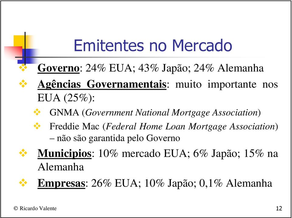 (Federal Home Loan Mortgage Association) não são garantida pelo Governo Municipios: 10%