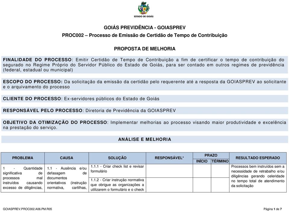 PROCESSO: Da solicitação da emissão da certidão pelo requerente até a resposta da GOIASPREV ao solicitante e o arquivamento do processo CLIENTE DO PROCESSO: Ex-servidores públicos do Estado de Goiás