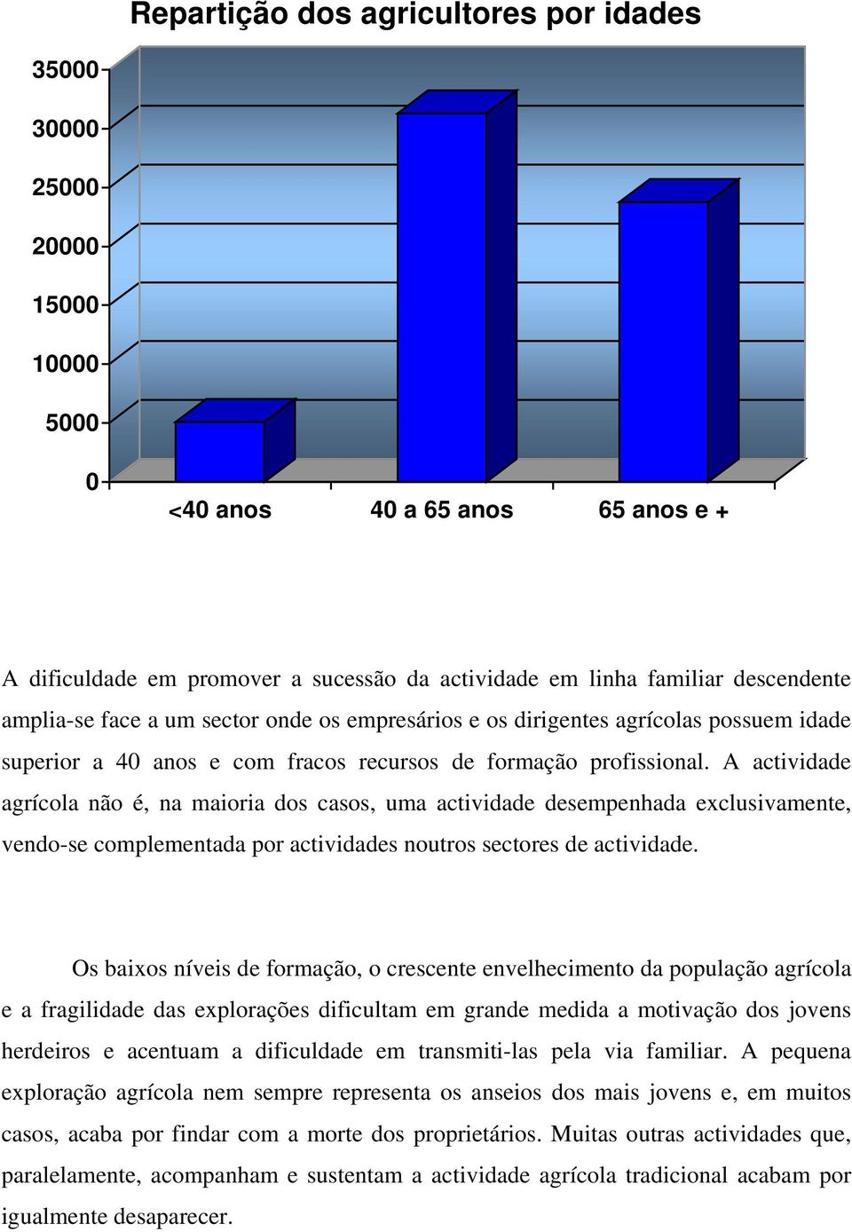 A actividade agrícola não é, na maioria dos casos, uma actividade desempenhada exclusivamente, vendo-se complementada por actividades noutros sectores de actividade.