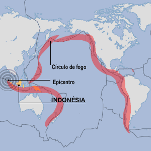 Círculo de Fogo do Pacífico Área