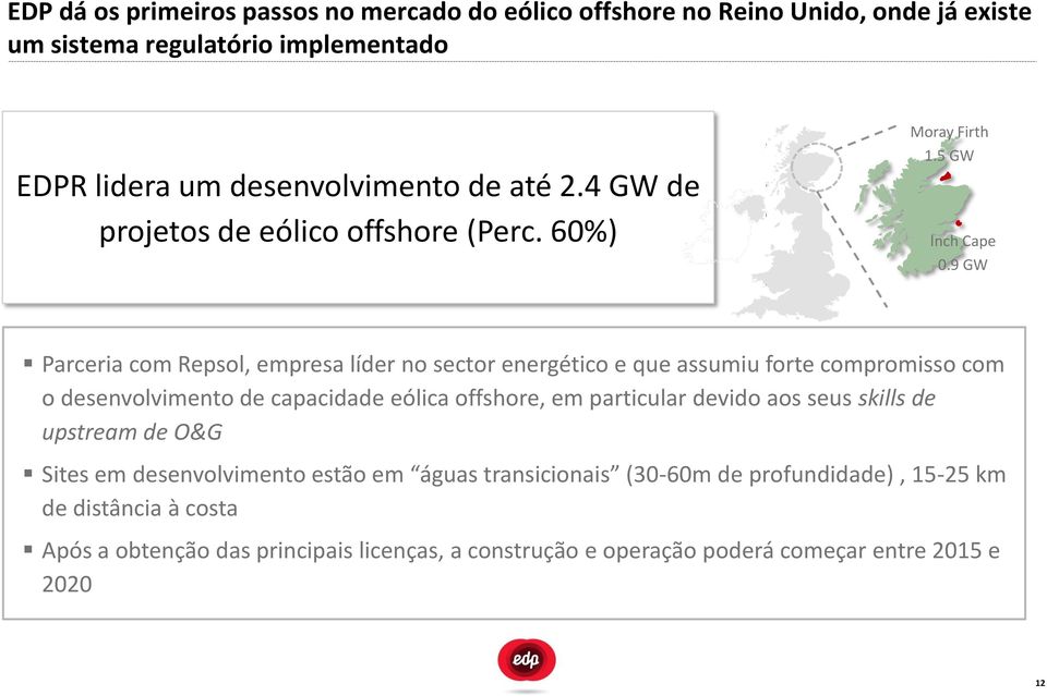 9 GW Parceria com Repsol, empresa líder no sector energético e que assumiu forte compromisso com o desenvolvimento de capacidade eólica offshore, em particular