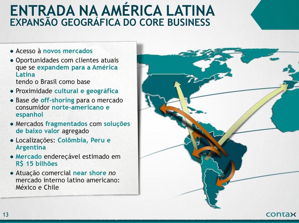 consumidor norte-americano e espanhol Mercados fragmentados com soluções de baixo valor agregado Localizações: Colômbia, Peru e