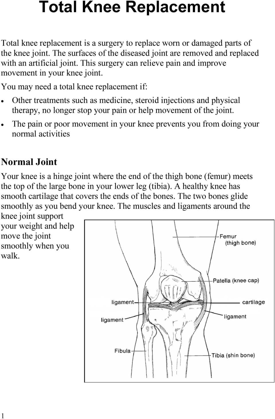 You may need a total knee replacement if: Other treatments such as medicine, steroid injections and physical therapy, no longer stop your pain or help movement of the joint.