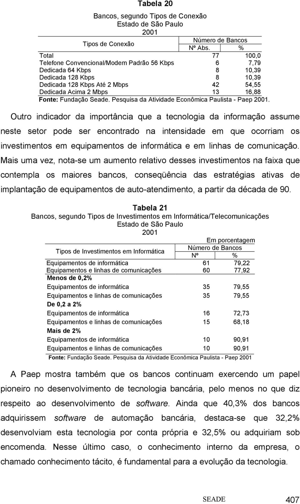 Fundação Seade. Pesquisa da Atividade Econômica Paulista - Paep.