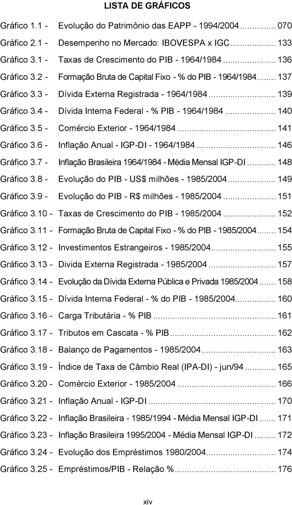 .. 140 Gráfico 3.5 - Comércio Exterior - 1964/1984... 141 Gráfico 3.6 - Inflação Anual - IGP-DI - 1964/1984... 146 Gráfico 3.7 - Inflação Brasileira 1964/1984 - Média Mensal IGP-DI... 148 Gráfico 3.