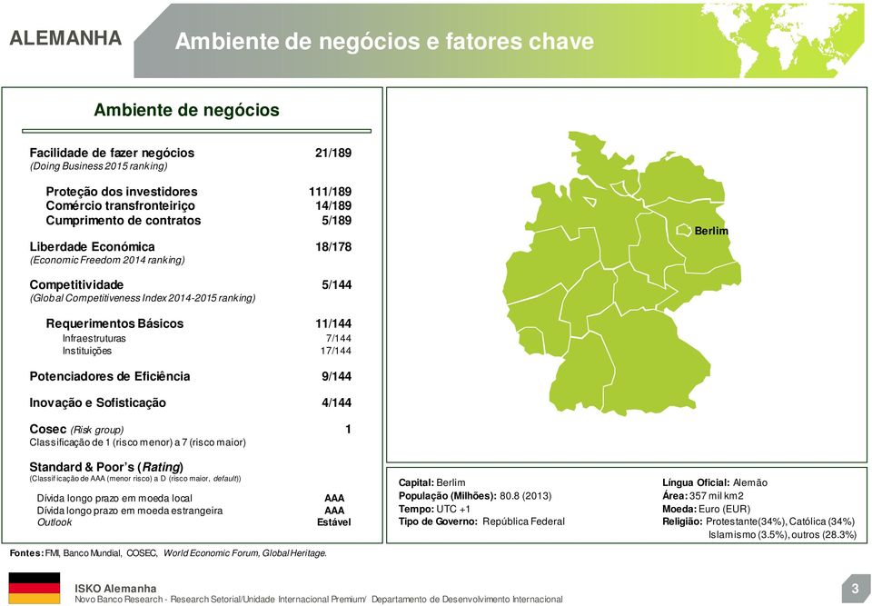 Infraestruturas 7/144 Instituições 17/144 Potenciadores de Eficiência 9/144 Inovação e Sofisticação 4/144 Cosec (Risk group) 1 Classificação de 1 (risco menor) a 7 (risco maior) Standard & Poor s