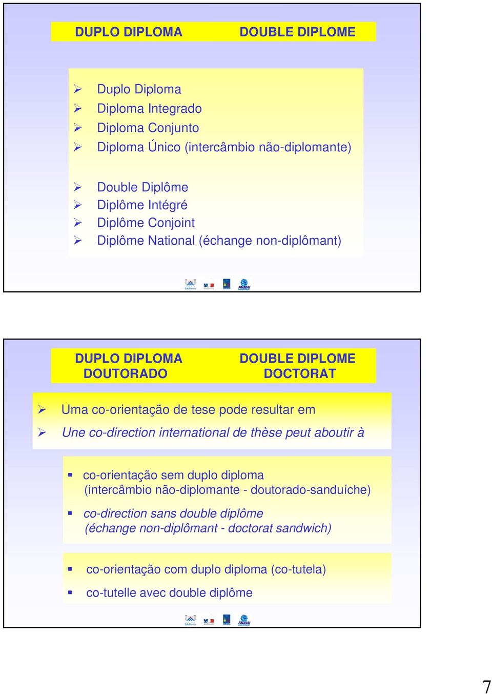 co-direction international de thèse peut aboutir à co-orientação sem duplo diploma (intercâmbio não-diplomante - doutorado-sanduíche)