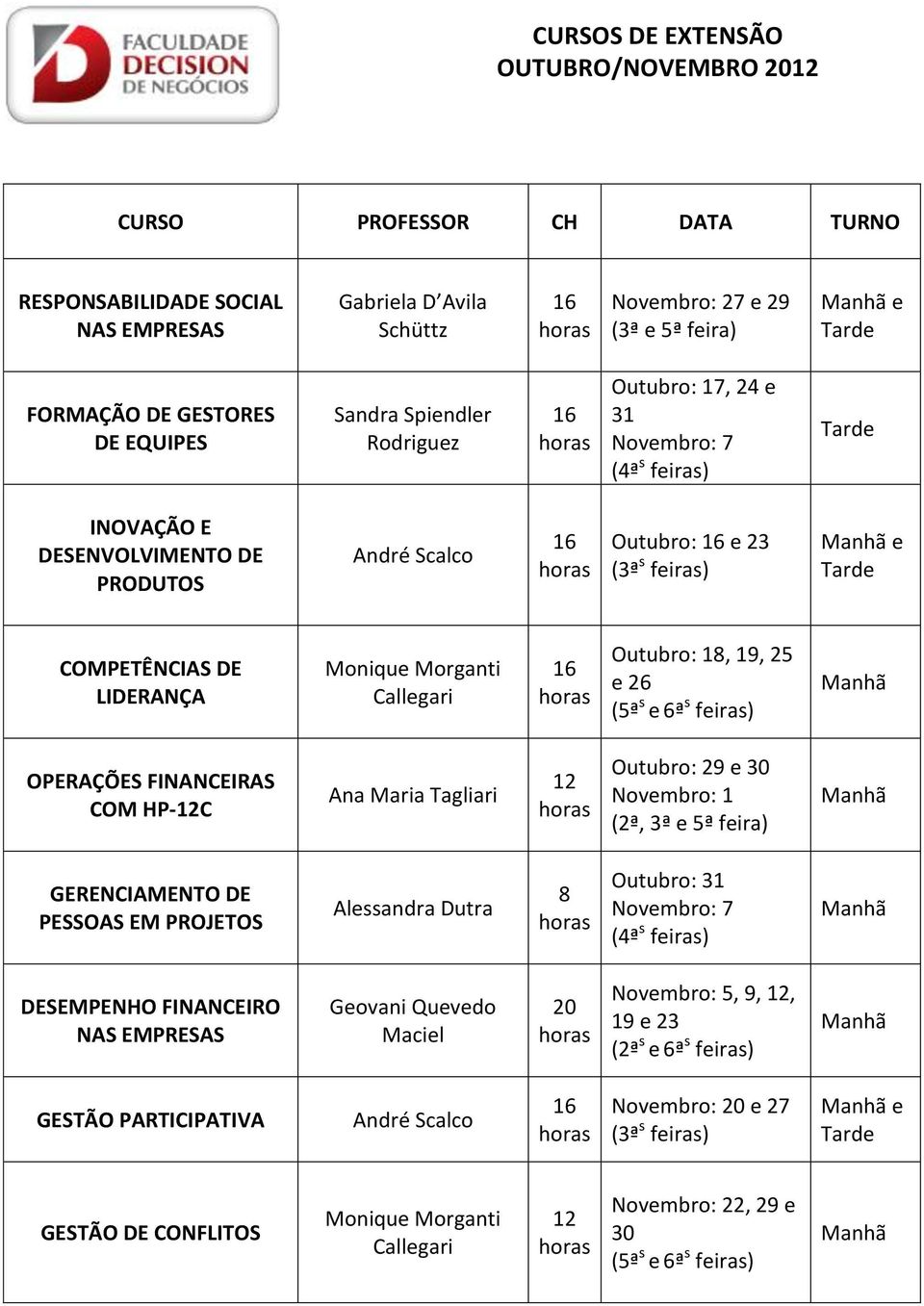 Tarde COMPETÊNCIAS DE LIDERANÇA Monique Morganti Callegari 16 Outubro: 18, 19, 25 e 26 (5ª s e 6ª s feiras) Manhã OPERAÇÕES FINANCEIRAS COM HP-12C Ana Maria Tagliari 12 Outubro: 29 e 30 Novembro: 1